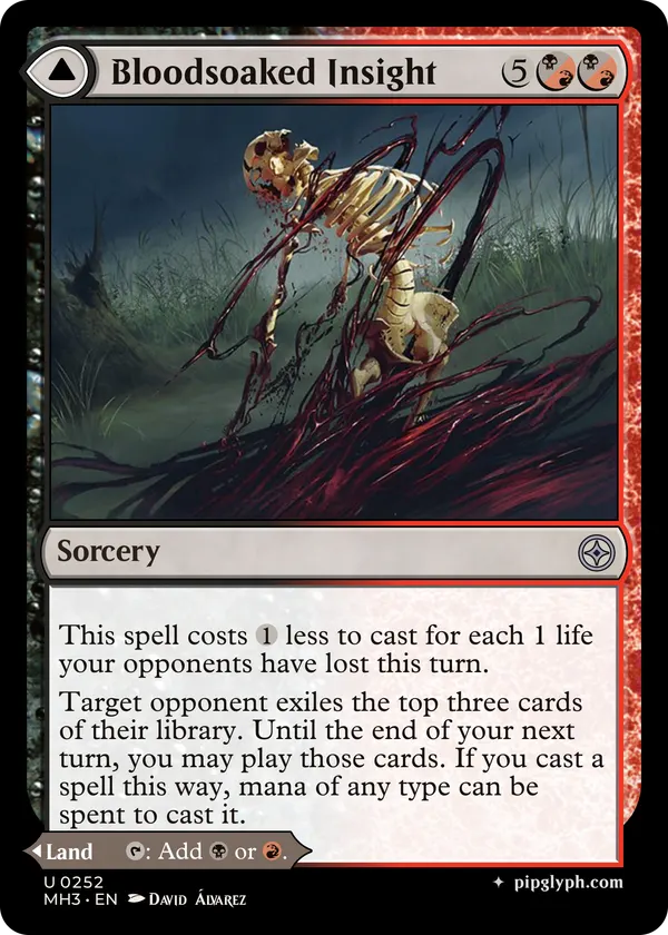 Bloodsoaked Insight